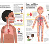 Ultimate Book of the Human Body
