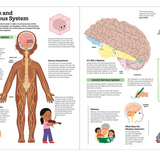 Ultimate Book of the Human Body