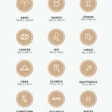Zodiac Necklace - MOP Gold - by Gorjana Capricorn