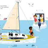 Do You Know Boats Book